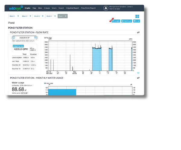 Wildeye Dashboard